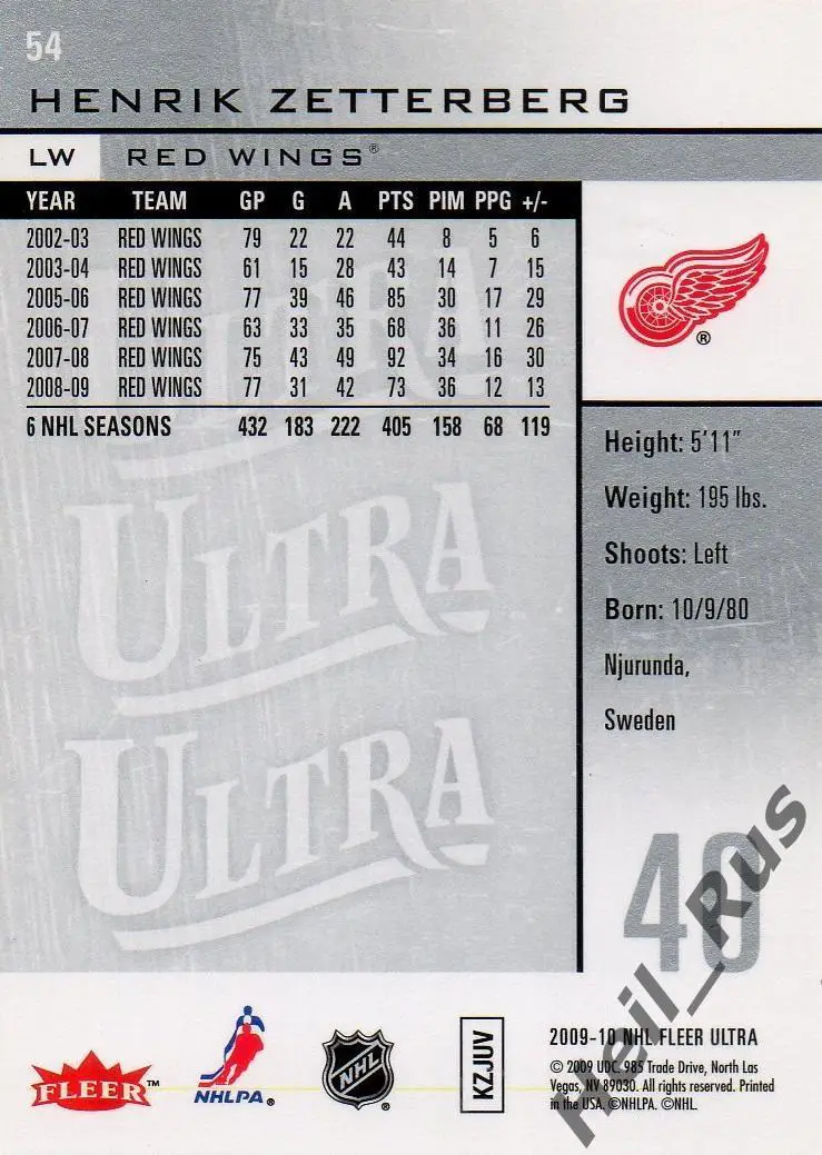 Карточка Henrik Zetterberg/Хенрик Зеттерберг (Detroit Red Wings/Детройт) NHL/НХЛ 1