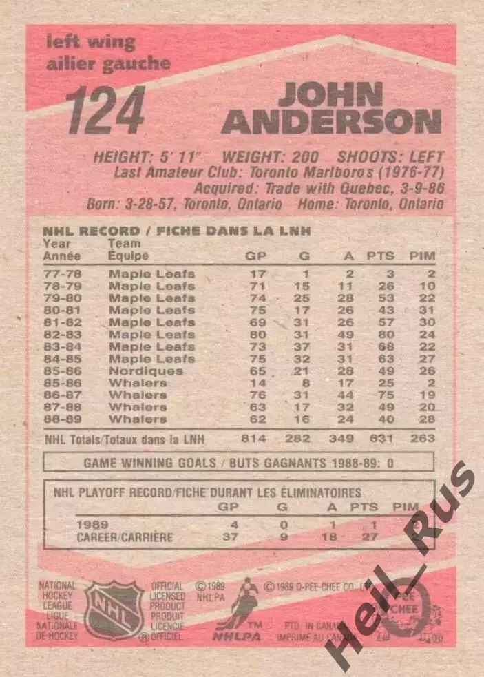 Хоккей. Карточка John Anderson/Джон Андерсон (Hartford Whalers/Хартфорд) НХЛ/NHL 1