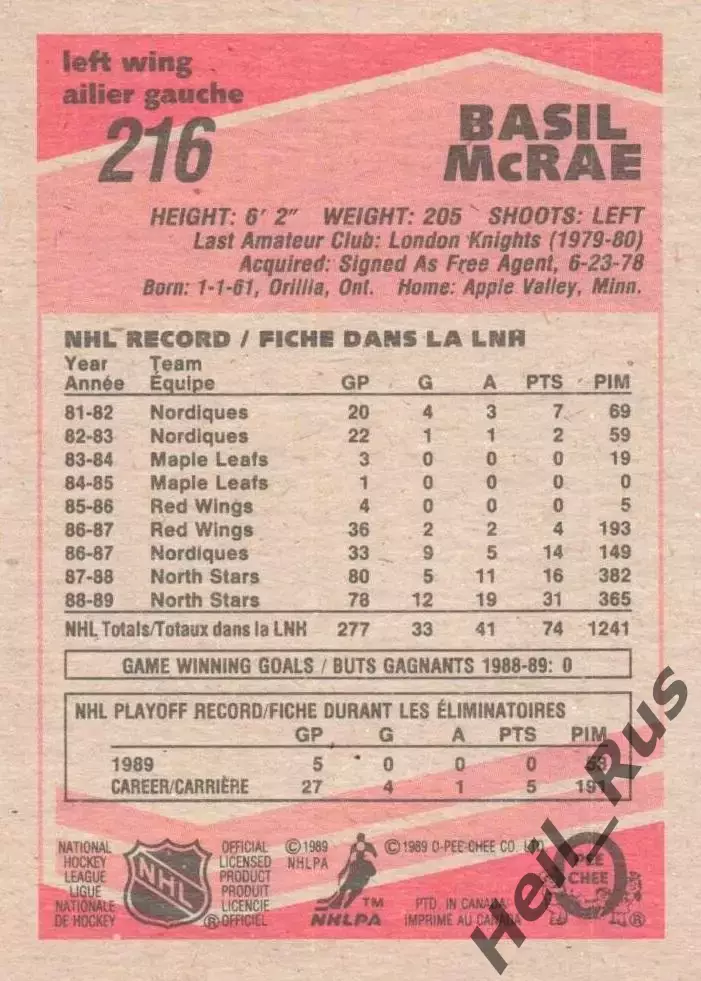 Хоккей Карточка Basil McRae/Бэзил Макрэй Minnesota North Stars/Миннесота NHL/НХЛ 1