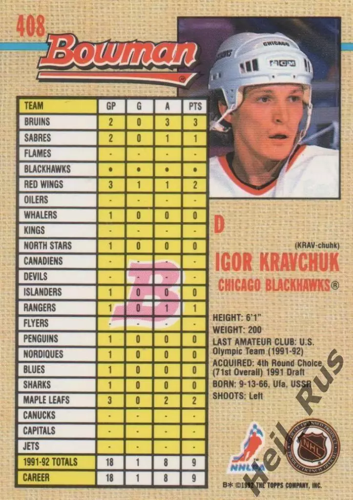 Карточка Игорь Кравчук Chicago Blackhawks/Чикаго, Салават Юлаев/ЦСКА НХЛ/NHL/КХЛ 1