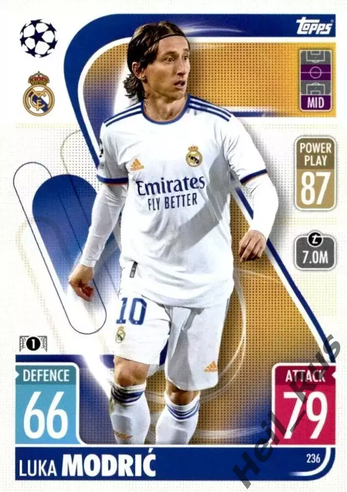 Карточка Лука Модрич Реал Мадрид, Тоттенхэм Хотспур/Милан Лига Чемпионов 2021-22