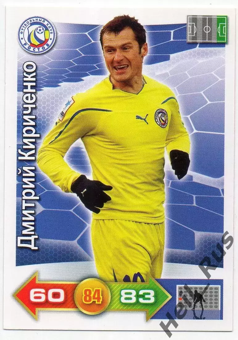 Карточка Дмитрий Кириченко (Ростов, ЦСКА, Москва, Сатурн, Мордовия) РФПЛ 2011-12