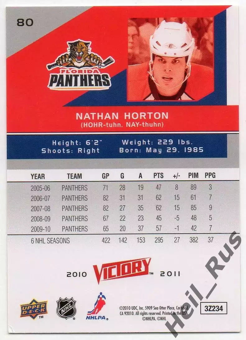 Карточка Nathan Horton/Натан Хортон (Florida Panthers/Флорида Пантерз) НХЛ/NHL 1