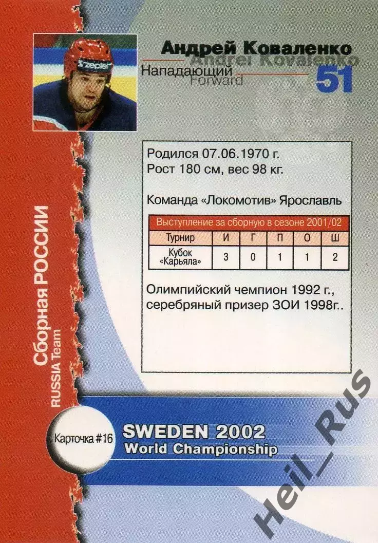 Карточка Андрей Коваленко (Россия, Локомотив Ярославль/ЦСКА) Чемпионат Мира 2002 1