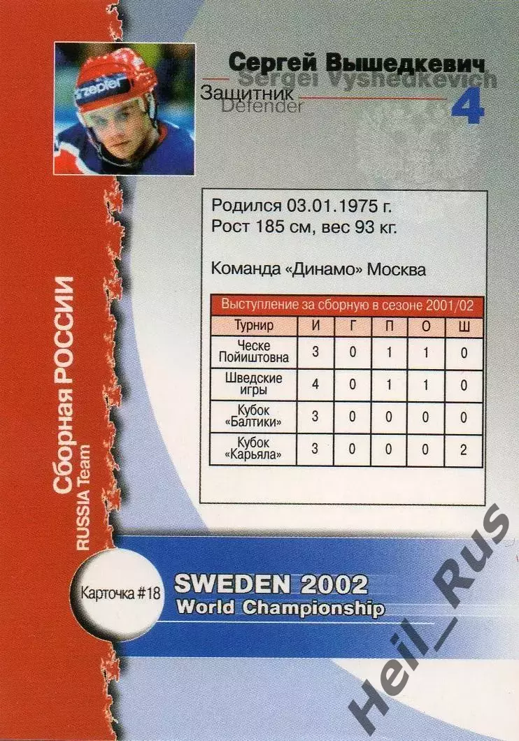 Карточка Сергей Вышедкевич (Россия, Динамо Москва, Торпедо) Чемпионат Мира 2002 1
