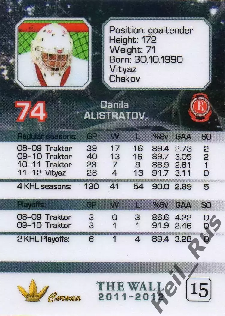 Хоккей. Карточка вратарь Данила Алистратов (Витязь Чехов) КХЛ/KHL сезон 2011/12 1