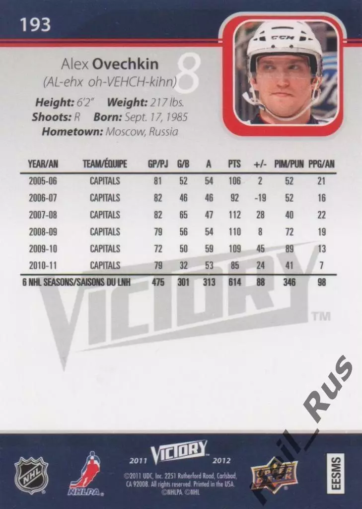 Карточка Александр Овечкин (Washington Capitals-Вашингтон Динамо Москва) НХЛ-КХЛ 1