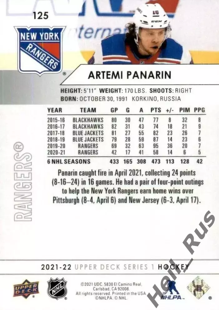 Карточка Артемий Панарин (Нью-Йорк Рейнджерс, СКА, Витязь, Ак Барс) НХЛ/NHL, КХЛ 1