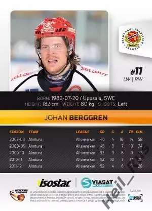 Хоккей. Карточка Johan Berggren/Юхан Берггрен (Almtuna IS/Альмтуна) 2012/13 1