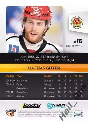 Хоккей. Карточка Mattias Guter/Маттиас Гутер (Almtuna IS/Альмтуна) 2012/13 1