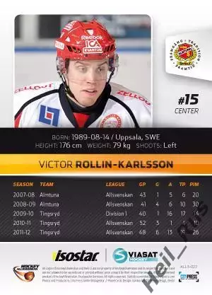 Хоккей. Карточка Victor Rollin-Karlsson/Виктор Роллин Карлссон Almtuna/Альмтуна 1