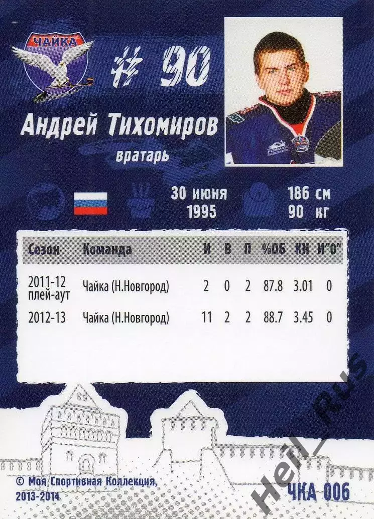 Карточка Андрей Тихомиров (Чайка/Торпедо Нижний Новгород) МХЛ/КХЛ сезон 2013/14 1
