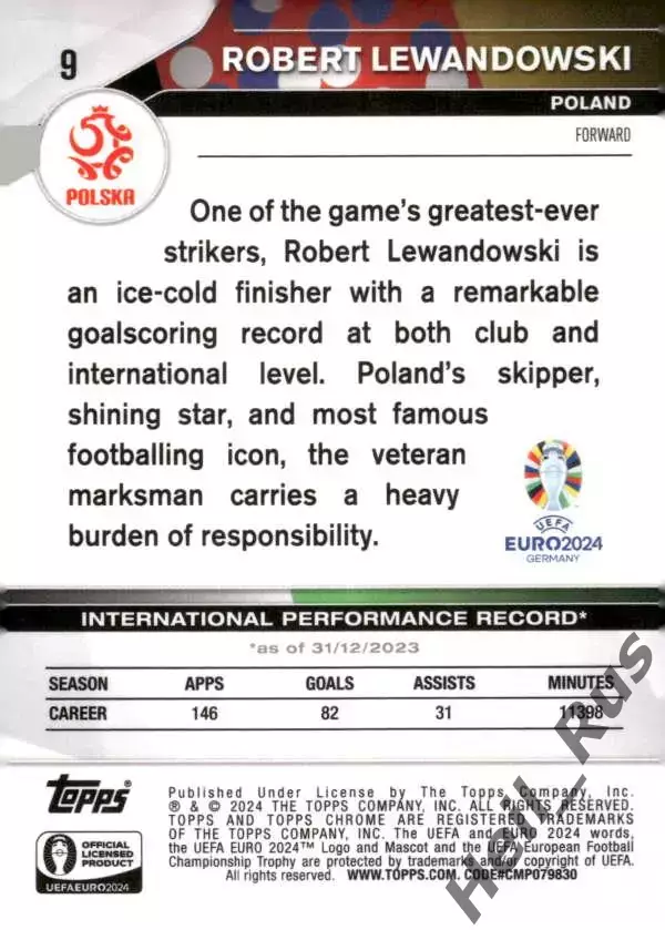 Футбол. Карточка Роберт Левандовский (Польша, Бавария, Барселона) Euro/Евро 2024 1