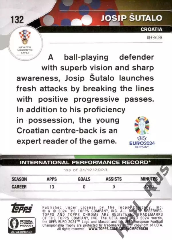 Футбол. Карточка Йосип Шутало Хорватия, Аякс, Динамо Загреб Euro/Евро 2024 TOPPS 1