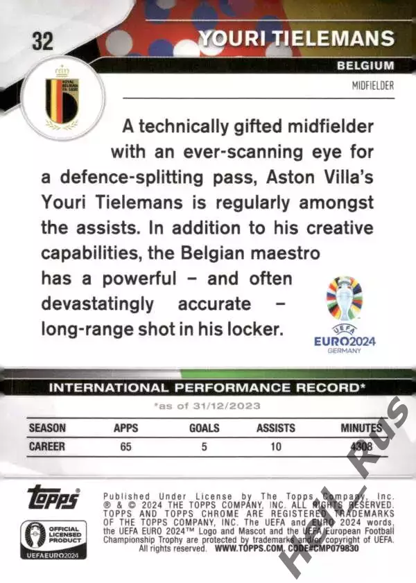 Карточка Юри Тилеманс (Бельгия, Лестер Сити, Монако, Астон Вилла) Euro/Евро 2024 1