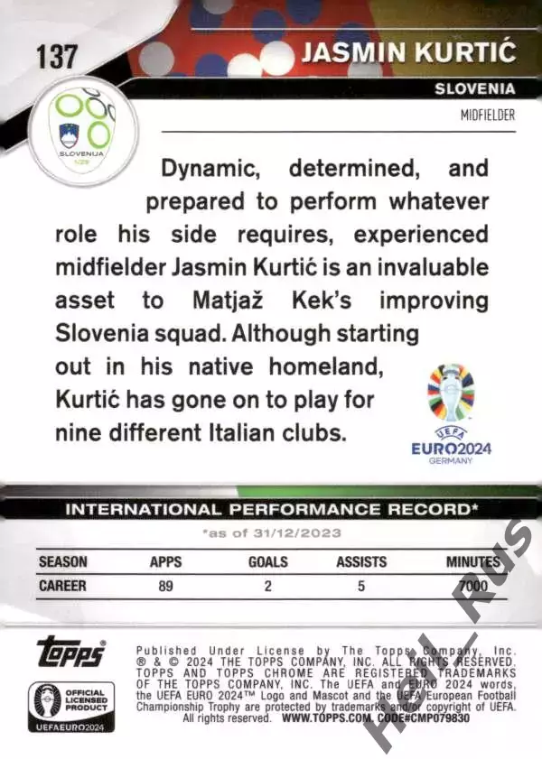 Карточка Ясмин Куртич Словения, Палермо/Аталанта/Фиорентина/Парма Euro/Евро 2024 1