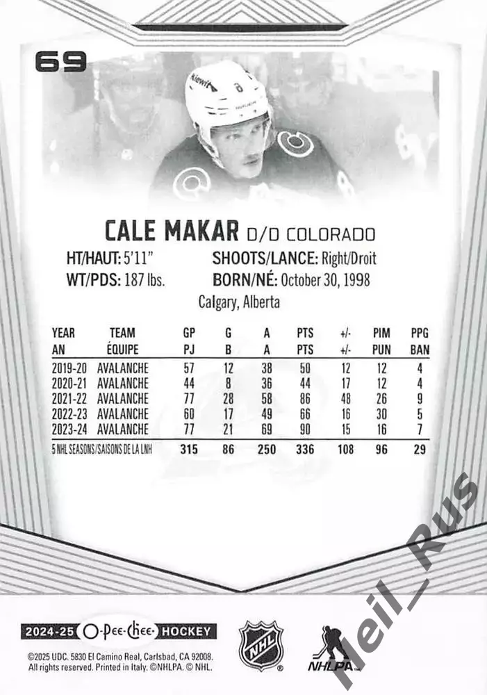 Хоккей. Карточка Cale Makar / Кейл Макар (Colorado Avalanche/Колорадо) НХЛ/NHL 1