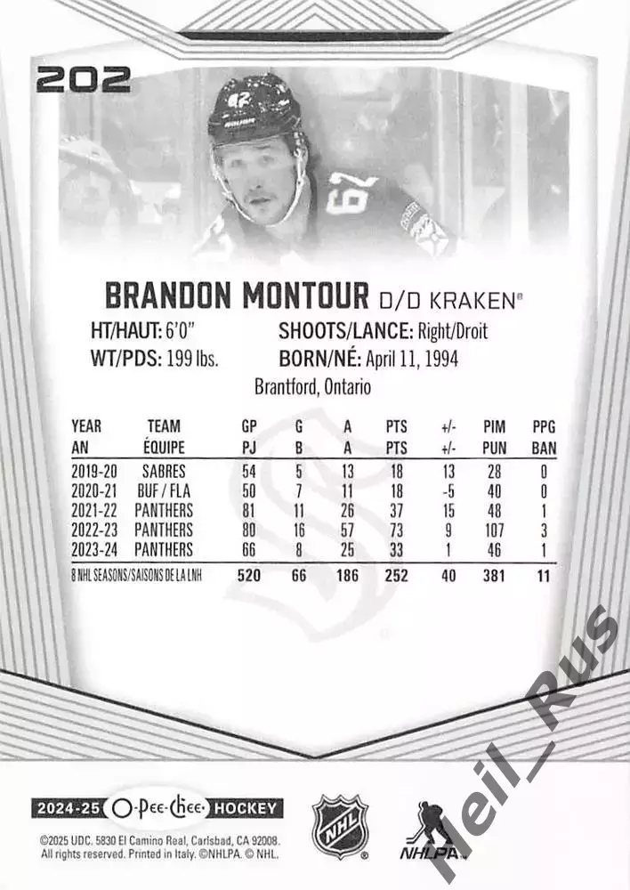 Карточка Brandon Montour/Брэндон Монтур (Флорида Пантерз/Сиэтл Кракен) НХЛ/NHL 1