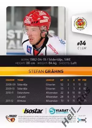 Хоккей. Карточка Stefan Grahns/Стефан Гронс (Almtuna IS/Альмтуна) 2012/13 1