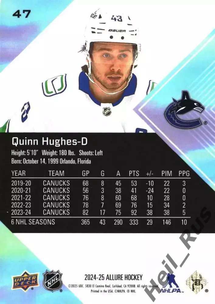 Хоккей; Карточка Quinn Hughes / Куинн Хьюз (Vancouver Canucks/Ванкувер) НХЛ/NHL 1