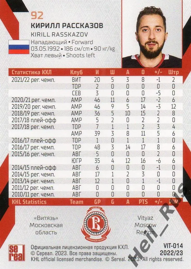 Хоккей. Карточка Кирилл Рассказов (Витязь Московская область) КХЛ сезон 2022/23 1