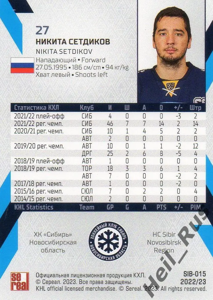 Хоккей Карточка Никита Сетдиков (Сибирь Новосибирская область) КХЛ сезон 2022/23 1