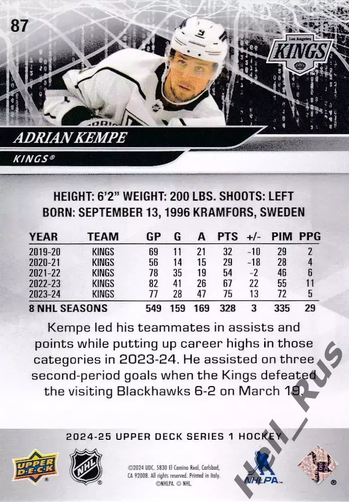 Карточка Adrian Kempe/Адриан Кемпе Los Angeles Kings/Лос-Анджелес Кингз, НХЛ/NHL 1