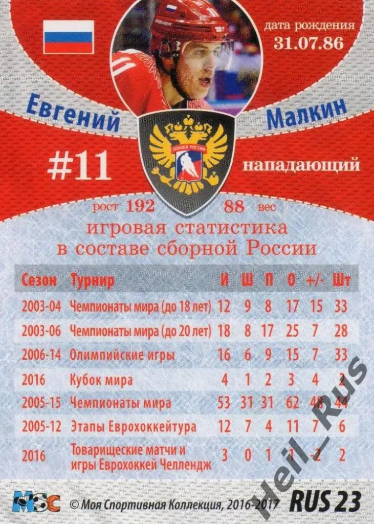 Хоккей. Карточка Евгений Малкин (Россия, Металлург Магнитогорск) КХЛ/НХЛ 1