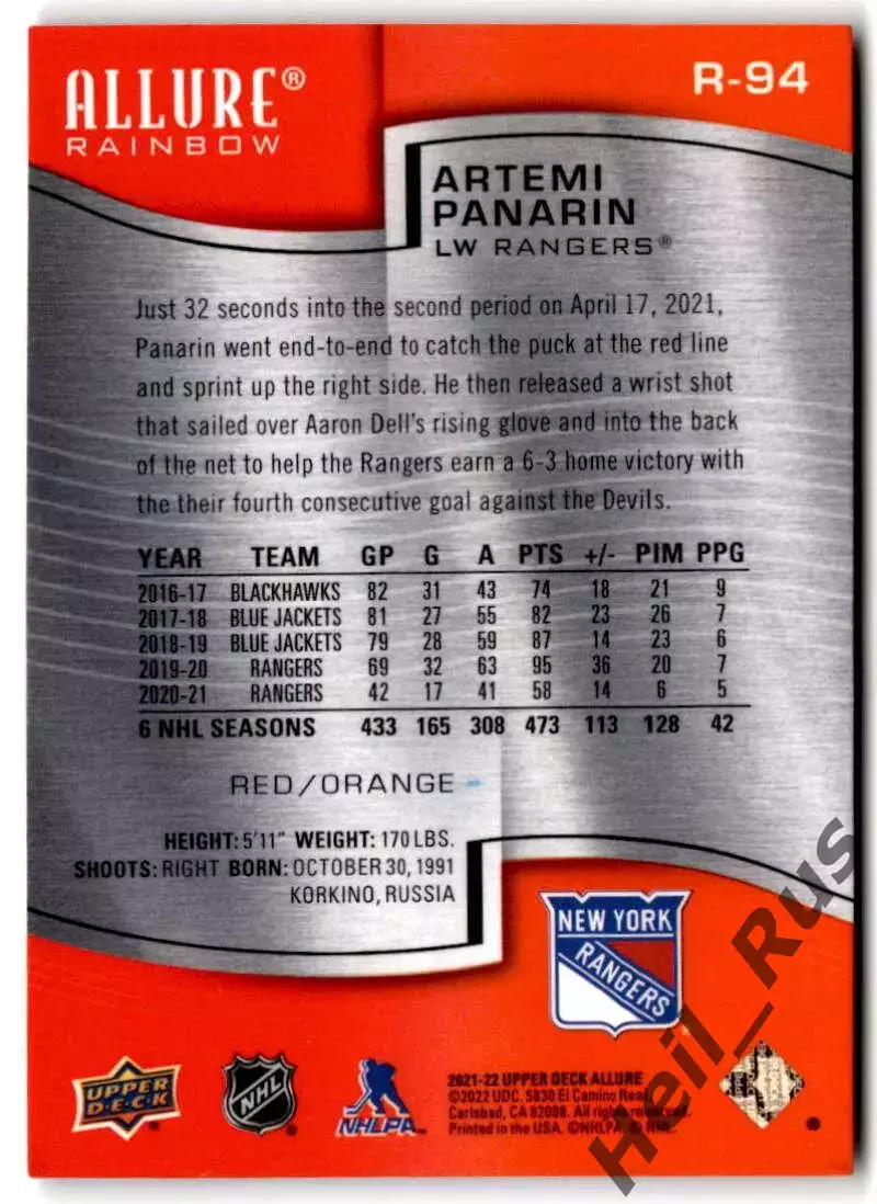 Карточка Артемий Панарин (Нью-Йорк Рейнджерс, СКА, Витязь, Ак Барс) НХЛ/NHL, КХЛ 1