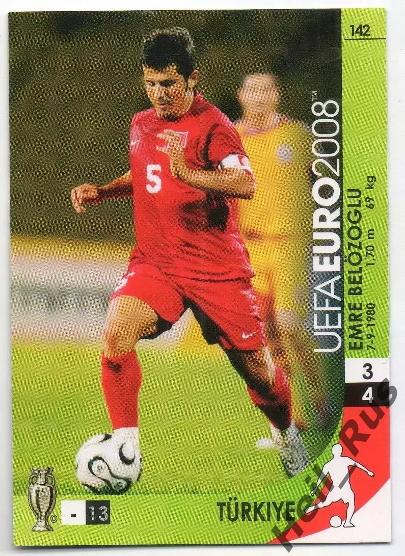 Карточка Эмре Белезоглу Турция, Фенербахче/Интер/Ньюкасл Юнайтед Euro/Евро 2008