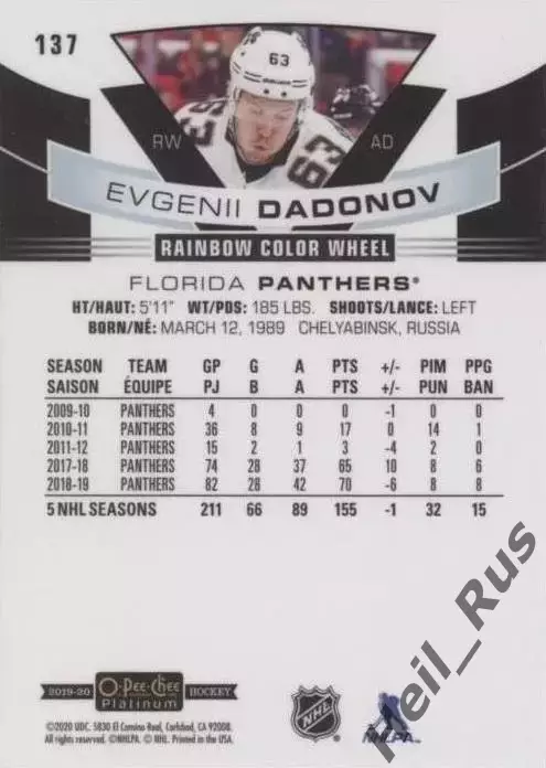 Карточка Евгений Дадонов Florida Panthers/Флорида, Трактор, Донбасс, СКА НХЛ/КХЛ 1