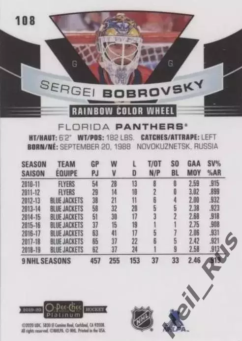 Карточка Сергей Бобровский Флорида Пантерз/Металлург Новокузнецк/СКА НХЛ/NHL/КХЛ 1