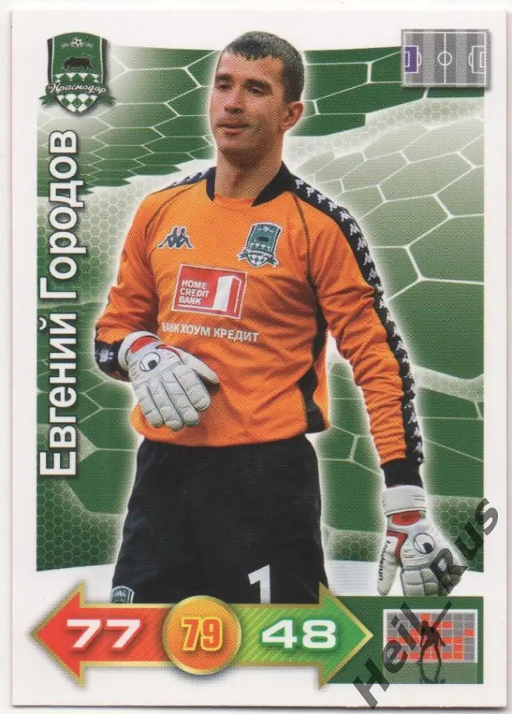 Карточка Евгений Городов Краснодар, Терек/Ахмат, Шинник/Чита/Динамо Барнаул РФПЛ