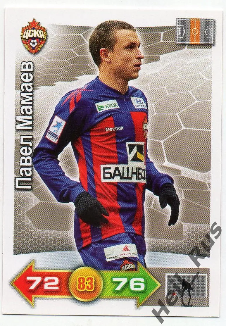Футбол Карточка Павел Мамаев (ЦСКА Москва, Краснодар/Ростов/Торпедо) Panini РФПЛ