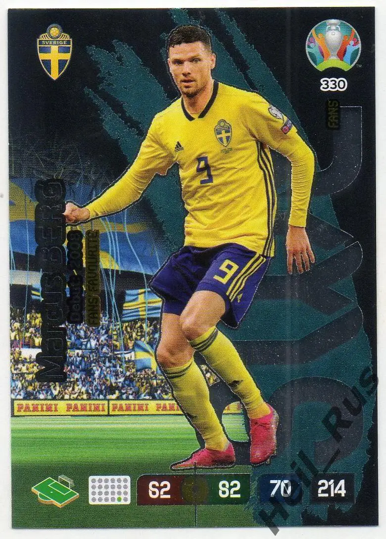 Футбол. Карточка Marcus Berg/Маркус Берг Швеция, Краснодар Euro/Евро 2020 Panini