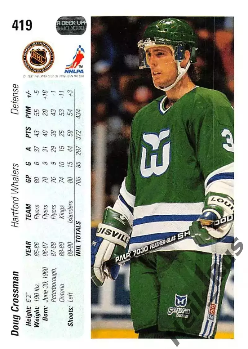 Хоккей. Карточка Doug Crossman/Дуг Кроссман (Hartford Whalers/Хартфорд) НХЛ/NHL 1