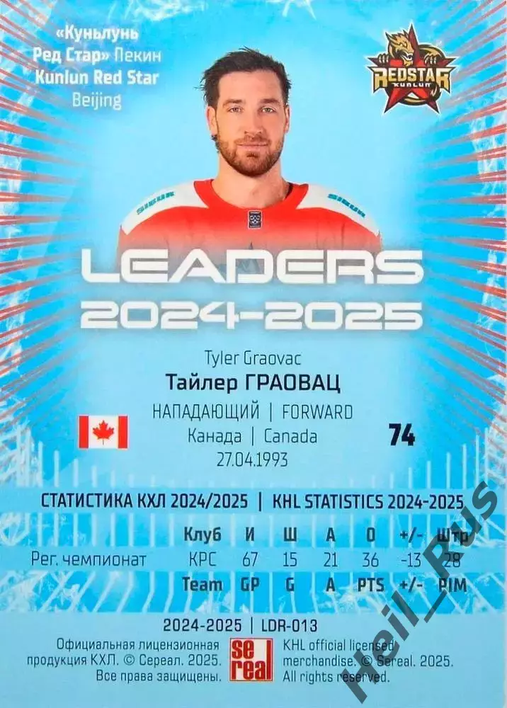Хоккей. Карточка Тайлер Граовац (Куньлунь Ред Стар Пекин) КХЛ/KHL 2024/25 SeReal 1