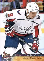 Карточка Дмитрий Орлов (Вашингтон Кэпиталз, Металлург Новокузнецк) НХЛ/NHL, КХЛ