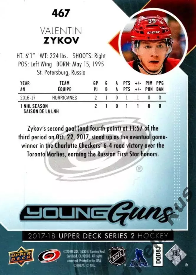 Карточка Валентин Зыков Carolina Hurricanes/Каролина Харрикейнз, СКА НХЛ/NHL/КХЛ 1