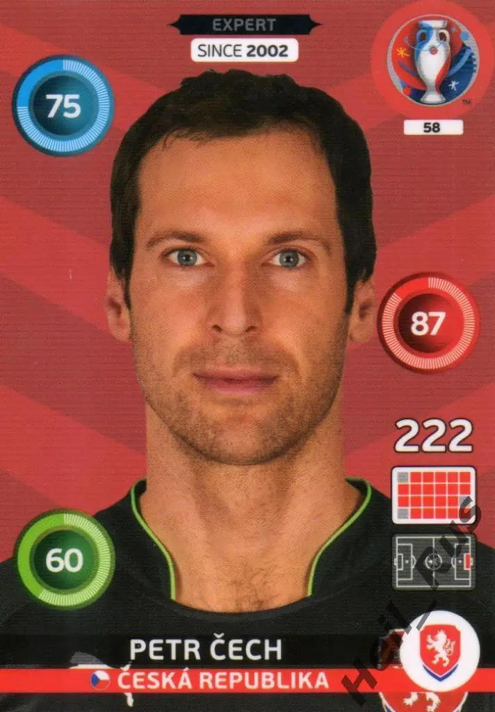 Футбол Карточка Petr Cech/Петр Чех (Чехия, Челси, Арсенал) Euro/Евро 2016 Panini