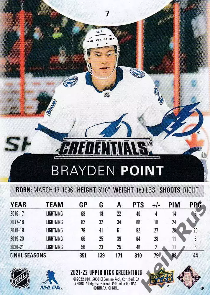 Карточка Brayden Point/Брэйден Пойнт (Tampa Bay Lightning/Тампа-Бэй) НХЛ / NHL 1