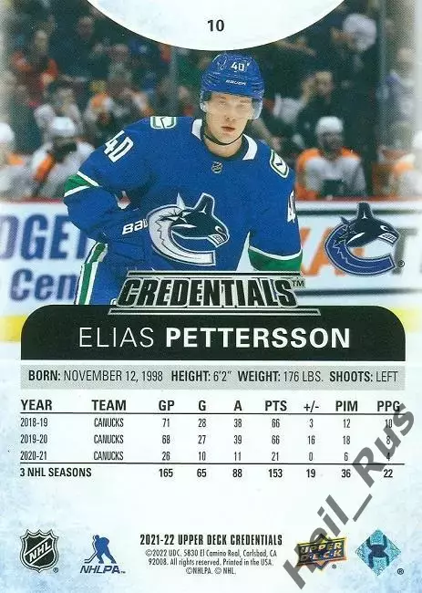Карточка Elias Pettersson/Элиас Петтерссон (Vancouver Canucks/Ванкувер) NHL-НХЛ 1