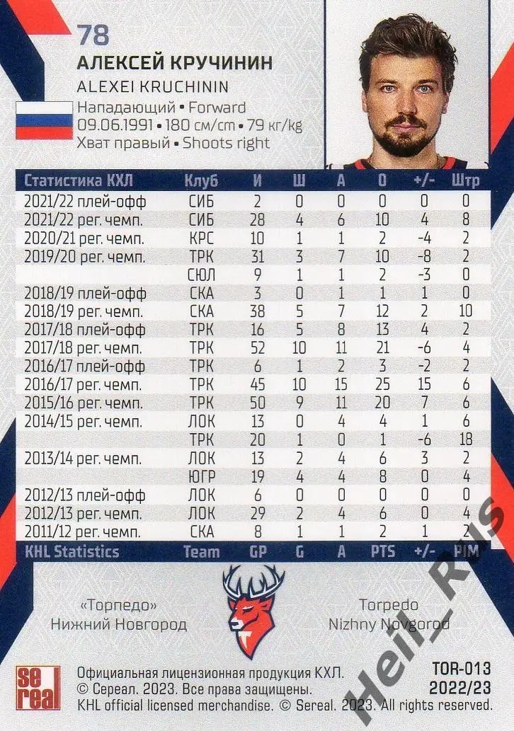 Хоккей. Карточка Алексей Кручинин (Торпедо Нижний Новгород) КХЛ сезон 2022/23 1