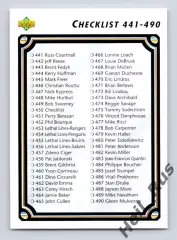 Хоккей Карточка Checklist/Чеклист коллекции 1992-1993 Upper Deck Hockey НХЛ/NHL