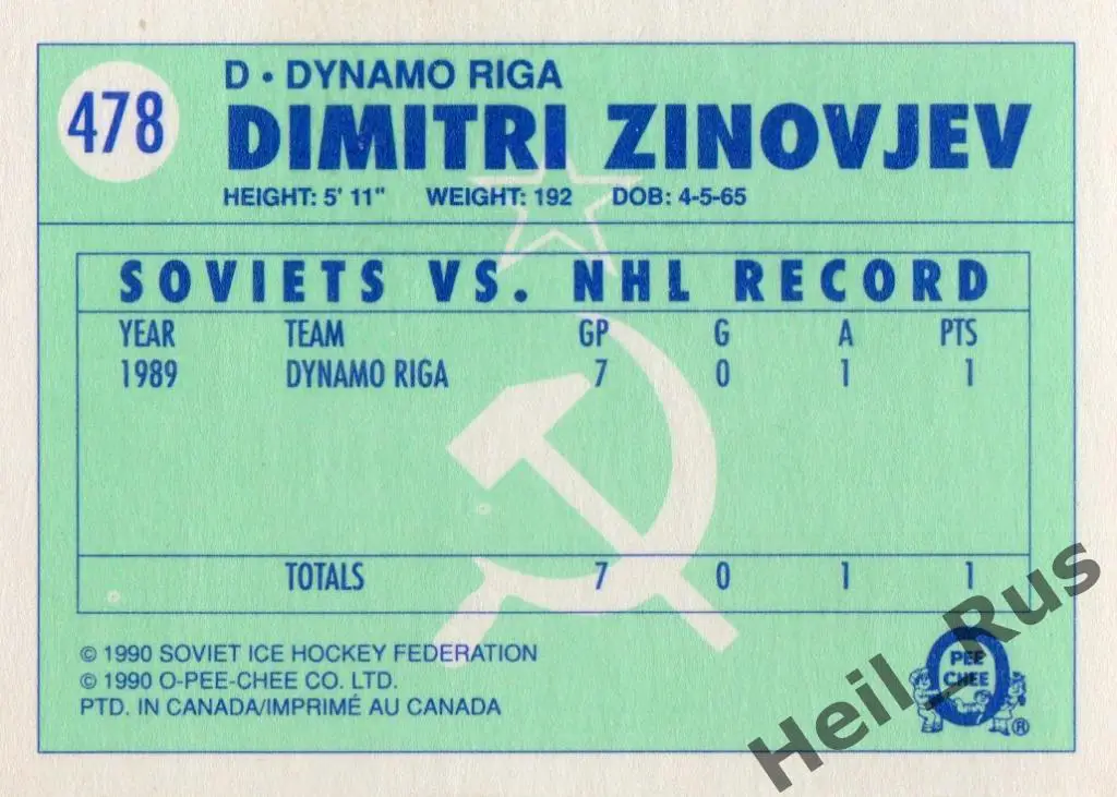 Хоккей. Карточка Дмитрий Зиновьев (Динамо Рига, Сокол, Молот-Прикамье) НХЛ/NHL 1
