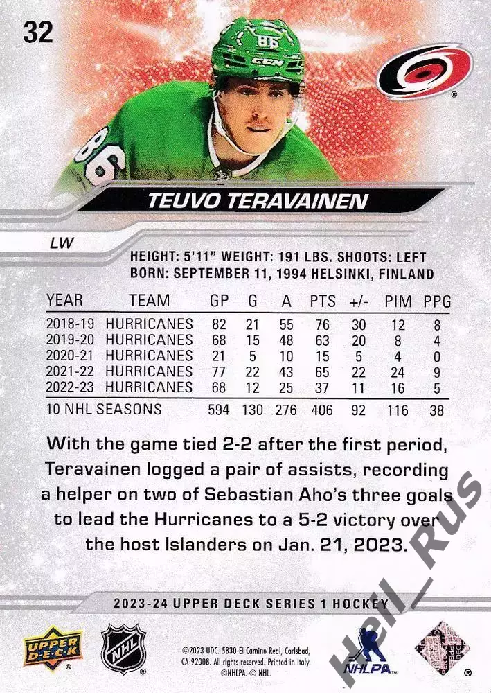 Карточка Teuvo Teravainen/Теуво Терявяйнен Carolina Hurricanes/Каролина НХЛ NHL 1