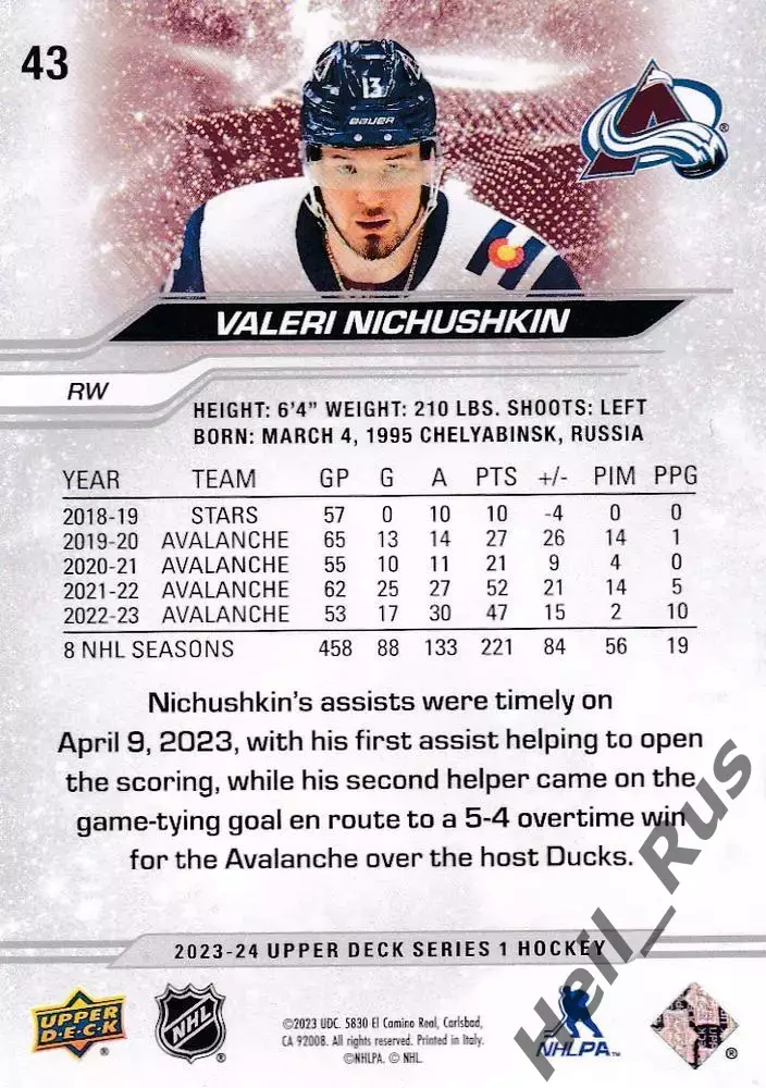 Карточка Валерий Ничушкин Colorado Avalanche/Колорадо, ЦСКА, Трактор НХЛ/NHL/КХЛ 1