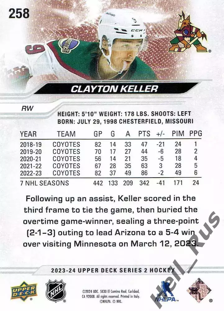 Карточка Clayton Keller/Клейтон Келлер (Arizona Coyotes/Аризона Койотис) НХЛ/NHL 1
