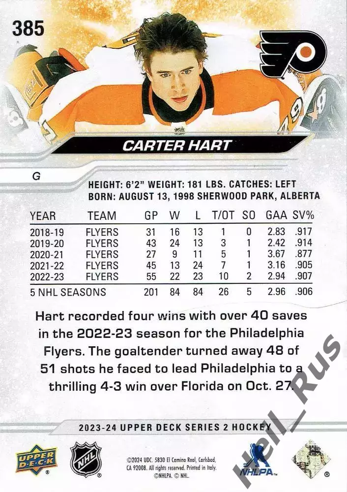Карточка Carter Hart/Картер Харт Philadelphia Flyers/Филадельфия Флайерз NHL/НХЛ 1