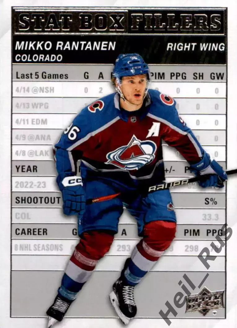 Карточка Mikko Rantanen/Микко Рантанен (Colorado Avalanche / Колорадо) НХЛ / NHL